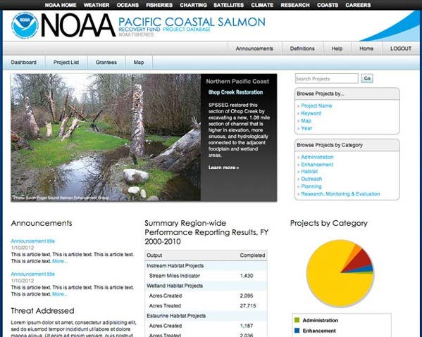 NOAA Pacific Coastal Salmon Recovery Fund data tracking system