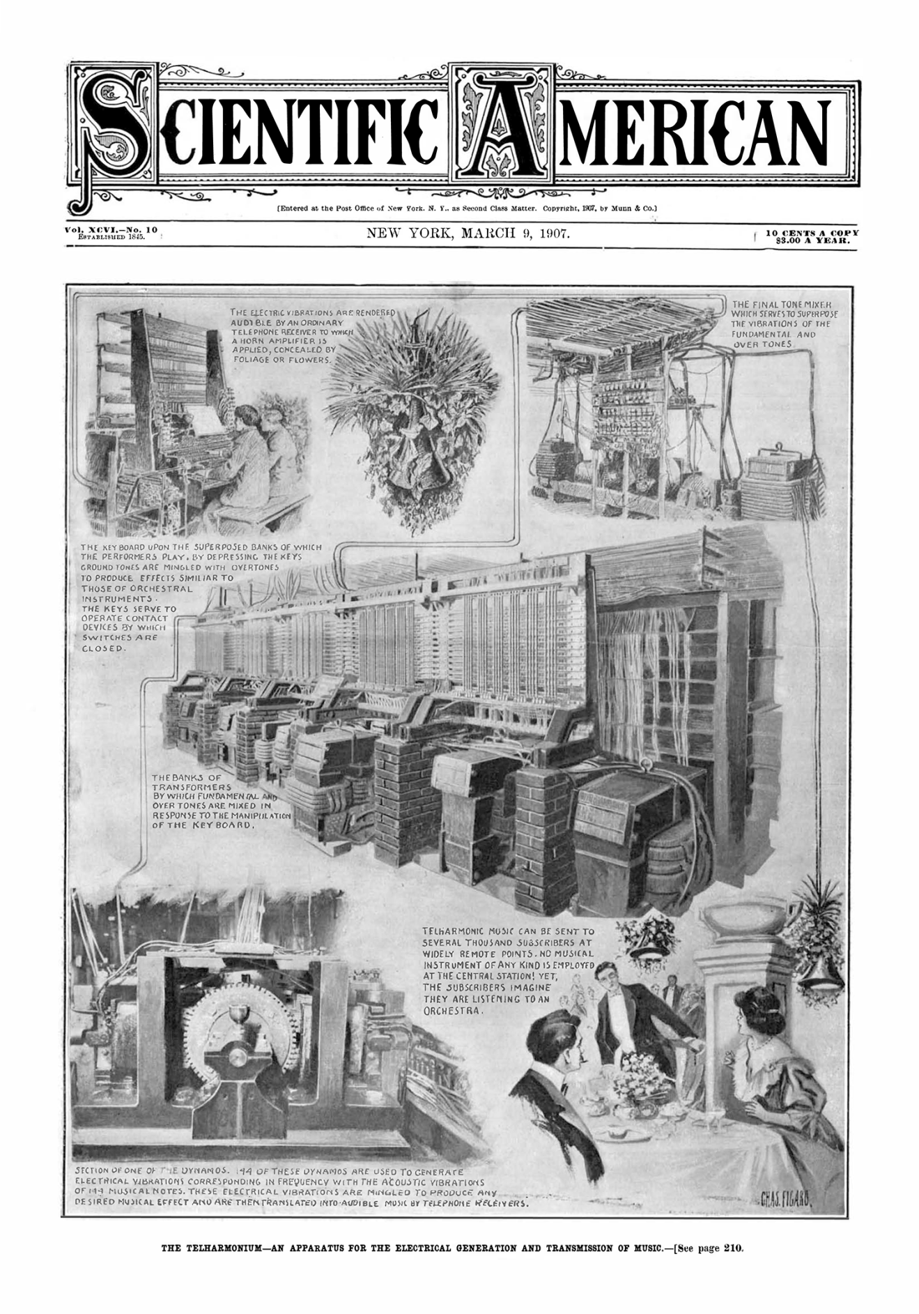Scientific American cover, March 9, 1907 — The Telharmonium